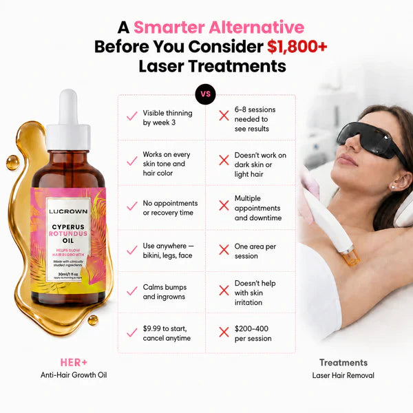 Lucrown Silky Skin Oil